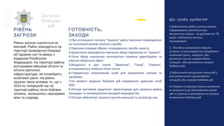 ?Що треба зробити
1.Забезпечити роботу різних каналів
інформування населення про
виникнення загроз – за допомогою ТВ,
радіо, мобільного зв’язку,
месенджерів.
2. Постійно оновлювати перелік
установ та організацій яки потребують
особливої уваги , охорони, або
допомоги під час надзвичайних
ситуацій. або виникнення загрози
бойових дій.
3.Забезпечити ресурсами плани дій у
разі виникнення надзвичайних
ситуацій, або загрози бойових дій.
4.Створити ініціативні групи населення
та залучати їх до обговорення планів
дій та навчань з реагування на загрозу
виникнення бойових дій.
Загроза
бойових
дій
РІВЕНЬ
ЗАГРОЗИ
Рівень загрози оцінюється як
високий. Район знаходиться на
території проведення Операції
об’’єднаних сил та межує з
кордоном Російською
Федерацією. На території району
розташовані військові об’єкти та
об’єкти критичної
інфраструктури, які потребують
особливої уваги. На рівень
загрози також впливає те, що з
2014 по теперішній час на
території району після бойових
зіткнень, залишились нерозірвані
міни та снаряди.
,ГОТОВНІСТЬ
ЗАХОДИ
1.При оголошенні сигналу “тривога” увесь персонал переводиться
на посилений режим несення служби.
2.Персонал отримує зброю, спорядження, засоби захисту.
3.Щомісячно проводяться навчання збору персоналу по “тривозі”.
4.Після збору персоналу посилюється охорона адмінбудівлі та
кімнати зберігання зброї.
5.Вводяться в дію плани “Заручник”, “Гром”, “Сирена”,
встановлюється мобільні блок-пости.
6.Створюється оперативний штаб для управляння силами та
засобами.
7.На момент ведення бойових дій управляння здійснює штаб
ООС.
8.Поліція виставляє додаткові групи/наряди для охорони майна
громадян та попередження випадків мародерства.
9.Поліція забезпечує охорону пунктів евакуації та шляхів до них.
 