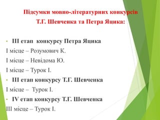 Підсумки мовно-літературних конкурсів
Т.Г. Шевченка та Петра Яцика:
• ІІІ етап конкурсу Петра Яцика
І місце – Розумович К.
І місце – Невідома Ю.
І місце – Турок І.
• ІІІ етап конкурсу Т.Г. Шевченка
І місце – Турок І.
• ІV етап конкурсу Т.Г. Шевченка
ІІІ місце – Турок І.
 