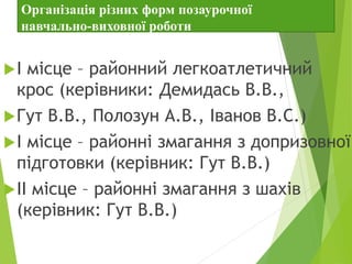 Організація різних форм позаурочної
навчально-виховної роботи
І місце – районний легкоатлетичний
крос (керівники: Демидась В.В.,
Гут В.В., Полозун А.В., Іванов В.С.)
І місце – районні змагання з допризовної
підготовки (керівник: Гут В.В.)
ІІ місце – районні змагання з шахів
(керівник: Гут В.В.)
 