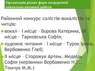 Організація різних форм позаурочної
навчально-виховної роботи
Районний конкурс солістів-вокалістів та
читців:
вокал – І місце – Борова Катерина, ІІІ
місце – Тарковська Софія;
художнє читання – І місце – Турок Ірина,
Вербовенко Глєб;
ІІ місце – Сторожук Артем, Медвідь
Софія (керівники Вербовенко Н.Г.,
Томчук М.М.)
 