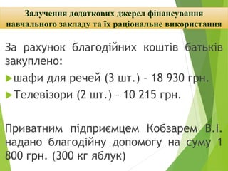 За рахунок благодійних коштів батьків
закуплено:
шафи для речей (3 шт.) – 18 930 грн.
Телевізори (2 шт.) – 10 215 грн.
Приватним підприємцем Кобзарем В.І.
надано благодійну допомогу на суму 1
800 грн. (300 кг яблук)
Залучення додаткових джерел фінансування
навчального закладу та їх раціональне використання
 