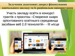 Участь закладу освіти в конкурсі
грантів з проєктом «Створення хмаро
орієнтованого освітнього середовища
засобами веб 2.0 технологій» - ІІІ місце
Залучення додаткових джерел фінансування
навчального закладу та їх раціональне використання
 