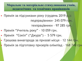  Премія за підсумками року (грудень 2019 р.):
педпрацівники- 245 079 грн.
техпрацівники – 97 285 грн.
 Премія “Учитель року” – 10 059 грн.
 Премія “Сокіл” (“Джура”) - 5 579 грн.
 Грошова винагорода за призові місця – 12 144 грн.
 Премія за підготовку призерів олімпіад – 168 740 грн
Моральне та матеріальне стимулювання учнів,
педагогічних та технічних працівників
 