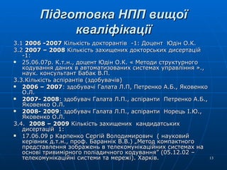 Підготовка НПП вищої кваліфікації 3.1  2006 -2007  Кількість докторантів  -1: Доцент  Юдін О.К. 3.2  2007 – 2008  Кількість захищених докторських дисертацій  -1: 25.06.07р. К.т.н., доцент Юдін О.К. « Методи структурного кодування даних в автоматизованих системах управління »., наук. консультант Бабак В.П. 3.3.Кількість аспірантів (здобувачів)  2006 – 2007 : здобувачі Галата Л.П, Петренко А.Б., Яковенко О.Л. 2007- 2008 : здобувач Галата Л.П., аспіранти  Петренко А.Б., Яковенко О.Л. 2008- 2009 : здобувач Галата Л.П., аспіранти  Норець І.Ю., Яковенко О.Л. 3.4.  2008 – 2009  Кількість захищених  кандидатських дисертацій  1: 17.06.09 р Карпенко Сергій Володимирович  ( науковий керівник д.т.н., проф. Бараннік В.В.) „Метод компактного представлення зображень в телекомунікаційних системах на основі тривимірного поліадичного кодування” (05.12.02 – телекомунікаційні системи та мережі). Харків. 