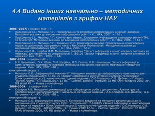 4.4   Видано інших навчально – методичних матеріалів з грифом НАУ 2006 -2007 :  з грифом НАУ – 4 Пархоменко І.І., Черниш Л.Г.  Проектування та розробка корпоративних Інтернет-додатків. Методичні вказівки до виконання лабораторних робіт. – К.: НАУ, 2007. – 126 с. Пархоменко І.І., Черниш Л.Г. Комп’ютерні мережі. Створення web-додатків з використанням HTML та JavaScript. Методичні вказівки до виконання лабораторних робіт/  – К.: НАУ, 2006. – 114 с. Пархоменко І.І., Черниш Л.Г., Яковенко О.Л. Комп’ютерні мережі. Проектування комп’ютерних мереж за допомогою програмного пакету NetCracker Professional:  Методичні вказівки до виконання лабораторних робіт. – К.: НАУ, 2006. – 58 с. Корнієнко Б.Я., Щербак Л.М. Методична розробка ”Захист інформації в комп`ютерних системах та мережах” для студентів та спеціальності 7.160105 ”Захист інформації в комп`ютерних системах та мережах” Київ: НАУ. - 2006. – 64с. 2007-2008 : з грифом НАУ – 1 Б.Я. Корнієнко,  О.К. Юдін, Л.М. Щербак, Л.П. Галата, В.В. Нечипорук. Захист інформації в комп`ютерних системах та мережах (Модульна технологія навчання) Навчально-методичне видання. Київ: НАУ, 2007. -80 с. електронний ресурс 1 Мелешко О.О. „Інформаційні технології”. Методичні вказівки до лабораторного практикуму для студентів спеціальності 7.160105 «Захист інформації в комп’ютерних системах та мережах» [Електронний ресурс]: навчально-методичне видання / О.О.Мелешко, О.В. Дубчак, Н.П.Кадет.  -80 Min /700 M в.- К.: Ельвік;2007. 12 см. – Систем. вимоги:  Pentium : 32  Mb RAM ; Windows 2000,  XP ,  MS  Word  XP .  – Назва з контейнера  2008-2009 :  з грифом НАУ – 1 Єлізаров А.Б. Методичні рекомендації для лабораторних робіт з дисципліни „Архітектура та програмування мікропроцесорів”: навчально-методичне видання / А.Б.Єлізаров, О.С.Шматок,  А.Б. Петренко.- К: НАУ.- 2008. -90 с. електронний ресурс -1:  Мелешко О.О. Інформаційні технології. Контрольні завдання та методичні рекомендації до їх виконання для студентів ІІ курсу ІЗДН  спеціальності 7.160105 «Захист інформації в комп’ютерних системах та мережах» [Електронний ресурс]: навчально-методичне видання / О.О.Мелешко, О.В. Дубчак, Н.П.Кадет.  -80 Min /700 M в.- К.: Ельвік;2009 12 см. – Систем. вимоги:  Pentium : 32  Mb RAM ; Windows 2000,  XP ,  MS  Word  XP .  – Назва з контейнера. 
