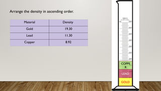 Material Density
Gold 19.30
Lead 11.30
Copper 8.92
LEAD
COPPE
R
GOLD
Arrange the density in ascending order.
 