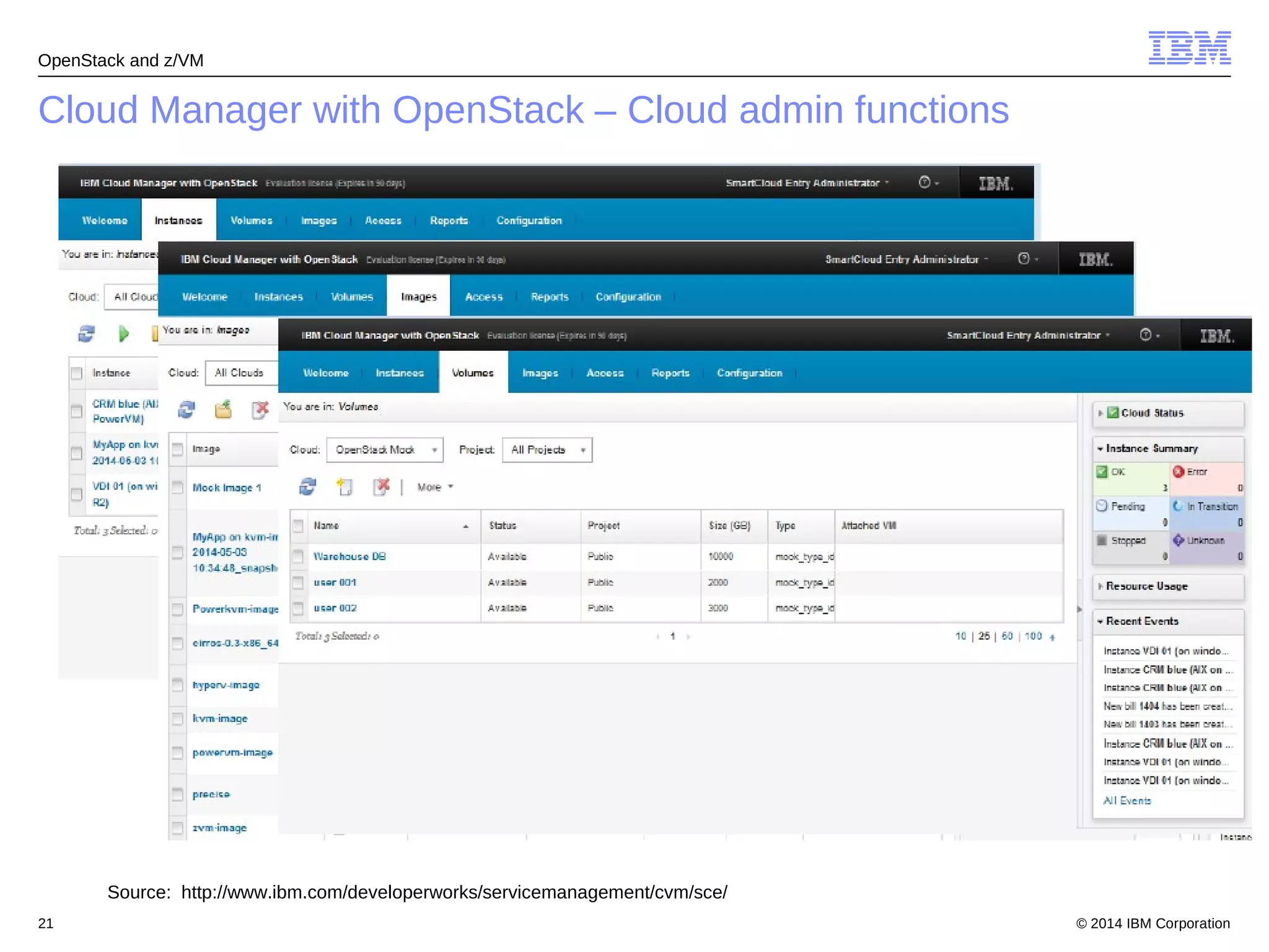 OpenStack and z/VM 
Cloud Manager with OpenStack – Cloud admin functions 
Source: http://www.ibm.com/developerworks/servicemanagement/cvm/sce/ 
© 2014 21 IBM Corporation 
 