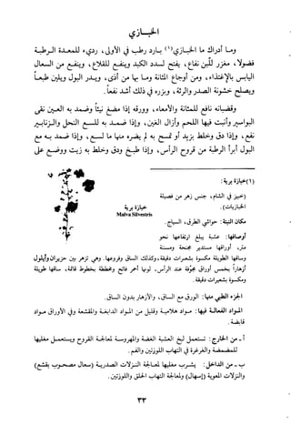 مقامات السيوطي الطبية