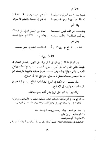 مقامات السيوطي الطبية