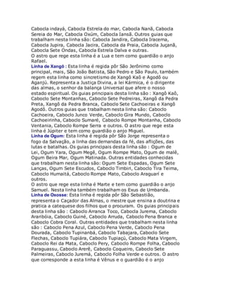 Cabocla indayá, Cabocla Estrela do mar, Cabocla Nanã, Cabocla
Sereia do Mar, Cabocla Oxúm, Cabocla Iansã. Outros guias que
trabalham nesta linha são: Cabocla Jandira, Cabocla Iracema,
Cabocla Jupira, Cabocla Jacira, Cabocla da Praia, Cabocla Juçanã,
Cabocla Sete Ondas, Cabocla Estrela Dalva e outras.
O astro que rege esta linha é a Lua e tem como guardião o anjo
Rafael.
Linha de Xangô : Esta linha é regida pôr São Jerônimo como
principal, mais, São João Batista, São Pedro e São Paulo, também
regem esta linha como sincretismo de Xangô Kaô e Agodô ou
Aganjú. Representa a Justiça Divina, a lei Kármica, é o dirigente
das almas, o senhor da balança Universal que afere o nosso
estado espiritual. Os guias principais desta linha são : Xangô Kaô,
Caboclo Sete Montanhas, Caboclo Sete Pedreiras, Xangô da Pedra
Preta, Xangô da Pedra Branca, Caboclo Sete Cachoeiras e Xangô
Agodô. Outros guias que trabalham nesta linha são: Caboclo
Cachoeira, Caboclo Junco Verde, Caboclo Gira Mundo, Caboclo
Cachoeirinha, Caboclo Sumaré, Caboclo Rompe Montanha, Caboclo
Ventania, Caboclo Rompe Serra e outros. O astro que rege esta
linha é Júpiter e tem como guardião o anjo Miguel.
Linha de Ogum: Esta linha é regida pôr São Jorge representa o
fogo da Salvação, a linha das demandas da fé, das aflições, das
lutas e batalhas. Os guias principais desta linha são : Ogum de
Lei, Ogum Yara, Ogum Megê, Ogum Rompe Mato, Ogum de malê,
Ogum Beira Mar, Ogum Matinada. Outras entidades conhecidas
que trabalham nesta linha são: Ogum Sete Espadas, Ogum Sete
Lanças, Ogum Sete Escudos, Caboclo Timbiri, Caboclo Tira Teima,
Caboclo Humaitá, Caboclo Rompe Mato, Caboclo Araguarí e
outros.
O astro que rege esta linha é Marte e tem como guardião o anjo
Samuel. Nesta linha também trabalham os Exus de Umbanda.
Linha de Oxosse: Esta linha é regida pôr São Sebastião,
representa o Caçador das Almas, o mestre que ensina a doutrina e
pratica a catequese dos filhos que o procuram. Os guias principais
desta linha são : Caboclo Arranca Toco, Cabocla Jurema, Caboclo
Araribóia, Caboclo Guiné, Caboclo Arruda, Caboclo Pena Branca e
Caboclo Cobra Coral. Outras entidades que trabalham nesta linha
são : Caboclo Pena Azul, Caboclo Pena Verde, Caboclo Pena
Dourada, Caboclo Tupinanbá, Caboclo Tabajara, Caboclo Sete
Flechas, Caboclo Tupiára, Caboclo Tupiaçú, Caboclo Mata Virgem,
Caboclo Rei da Mata, Caboclo Pery, Caboclo Rompe Folha, Caboclo
Paraguassu, Caboclo Arerê, Caboclo Coqueiro, Caboclo Sete
Palmeiras, Caboclo Juremá, Caboclo Folha Verde e outros. O astro
que corresponde a esta linha é Vênus e o guardião é o anjo
 