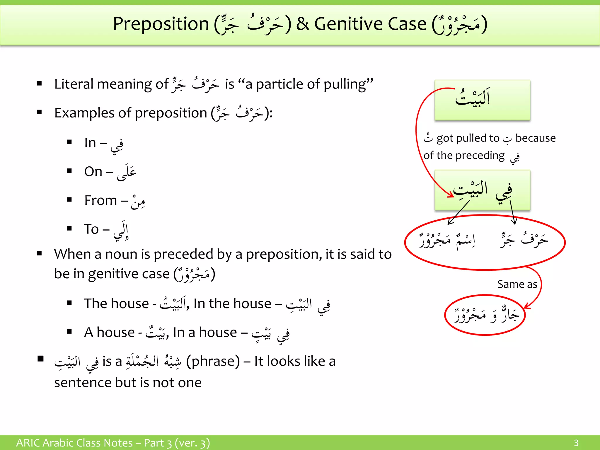 Madina book1-notes | PDF