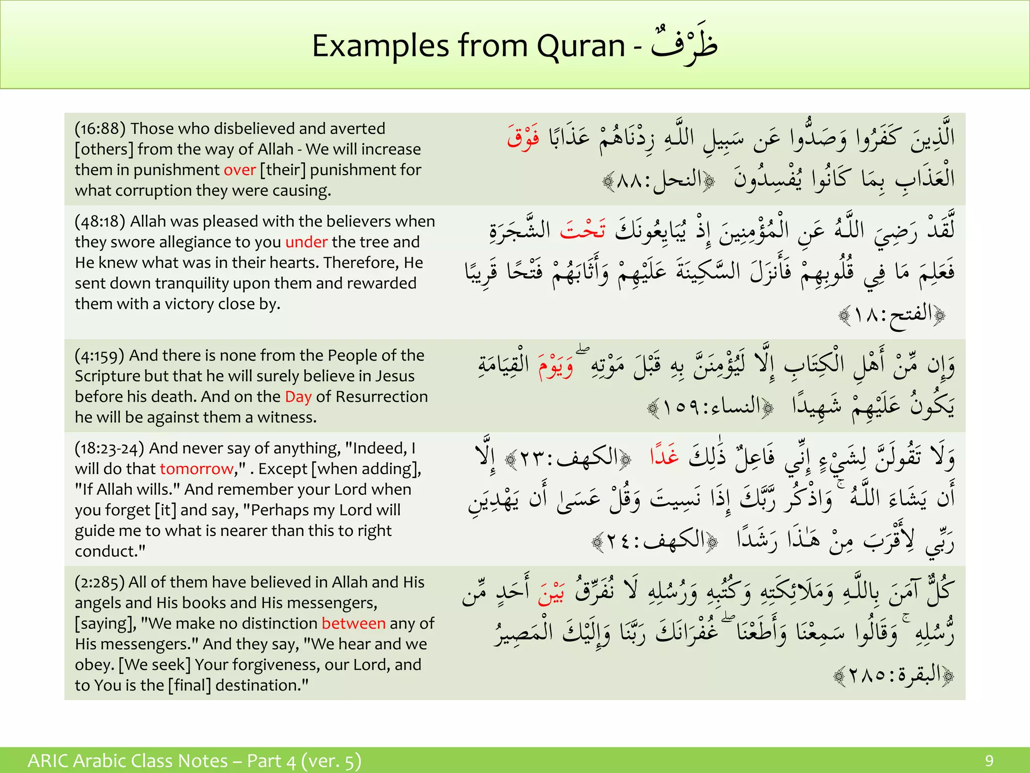 Madina book1-notes | PDF
