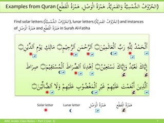 Madina book1-notes | PDF