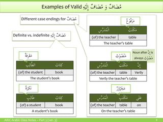 Madina book1-notes | PDF