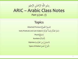 Madina book1-notes | PDF