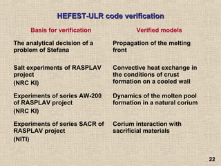 2222
HEFEST-ULR code verificationHEFEST-ULR code verification
Basis for verification Verified models
The analytical decision of a
problem of Stefana
Propagation of the melting
front
Salt experiments of RASPLAV
project
(NRC KI)
Convective heat exchange in
the conditions of crust
formation on a cooled wall
Experiments of series AW-200
of RASPLAV project
(NRC KI)
Dynamics of the molten pool
formation in a natural corium
Experiments of series SACR of
RASPLAV project
(NITI)
Corium interaction with
sacrificial materials
 