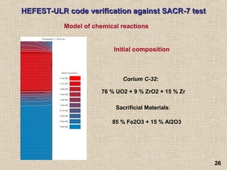 2626
HEFEST-ULR code verification against SACRHEFEST-ULR code verification against SACR-7-7 testtest
Model of chemical reactions
Corium С-32:
76 % UO2 + 9 % ZrO2 + 15 % Zr
Sacrificial Materials:
85 % Fe2O3 + 15 % Аl2О3
Initial composition
 