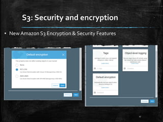 S3: Security and encryption
27
▪ New Amazon S3 Encryption & Security Features
 