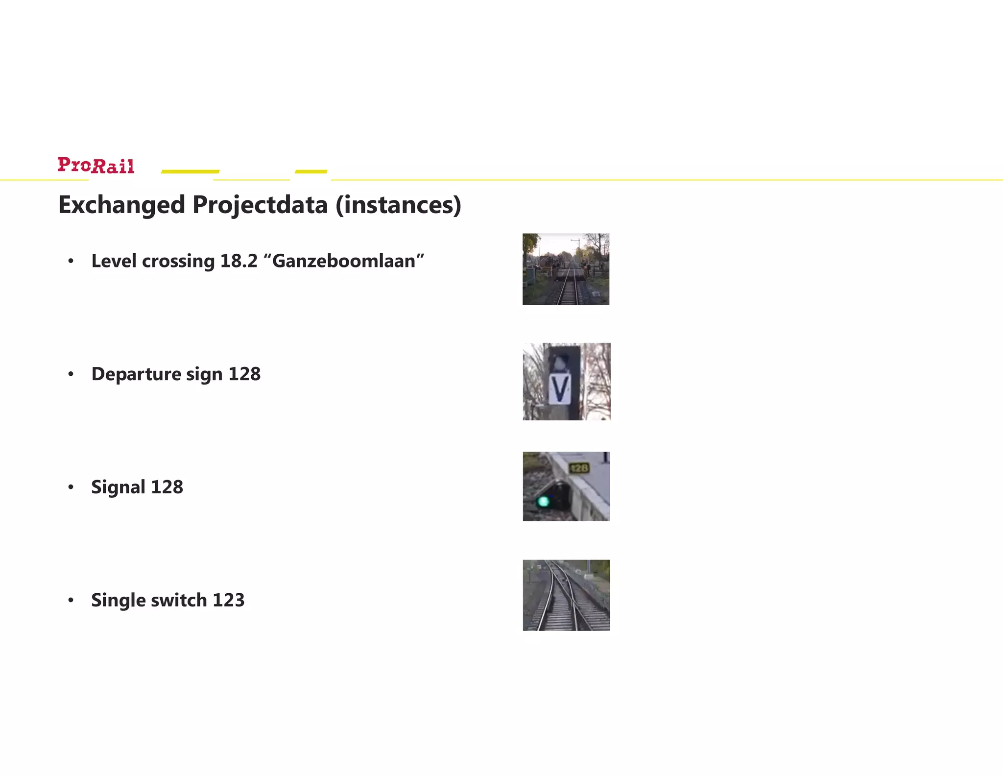 Exchanged Projectdata (instances)
• Level crossing 18.2 “Ganzeboomlaan”
• Departure sign 128
• Signal 128
• Single switch 123
 
