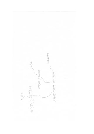 Závěrečný úkol kpi