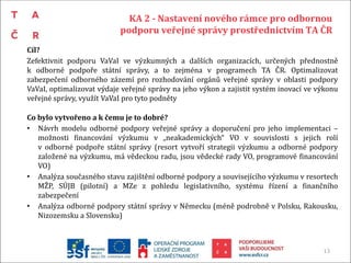 13
KA 2 - Nastavení nového rámce pro odbornou
podporu veřejné správy prostřednictvím TA ČR
Cíl?
Zefektivnit podporu VaVaI ...