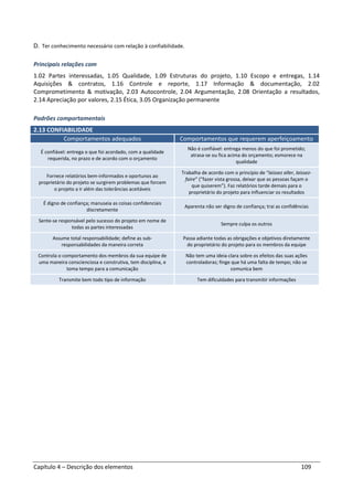 Capítulo 4 – Descrição dos elementos 109
D. Ter conhecimento necessário com relação à confiabilidade.
Principais relações com
1.02 Partes interessadas, 1.05 Qualidade, 1.09 Estruturas do projeto, 1.10 Escopo e entregas, 1.14
Aquisições & contratos, 1.16 Controle e reporte, 1.17 Informação & documentação, 2.02
Comprometimento & motivação, 2.03 Autocontrole, 2.04 Argumentação, 2.08 Orientação a resultados,
2.14 Apreciação por valores, 2.15 Ética, 3.05 Organização permanente
Padrões comportamentais
2.13 CONFIABILIDADE
Comportamentos adequados Comportamentos que requerem aperfeiçoamento
É confiável: entrega o que foi acordado, com a qualidade
requerida, no prazo e de acordo com o orçamento
Não é confiável: entrega menos do que foi prometido;
atrasa-se ou fica acima do orçamento; esmorece na
qualidade
Fornece relatórios bem-informados e oportunos ao
proprietário do projeto se surgirem problemas que forcem
o projeto a ir além das tolerâncias aceitáveis
Trabalha de acordo com o princípio de “laissez aller, laissez-
faire” (“fazer vista grossa, deixar que as pessoas façam o
que quiserem”). Faz relatórios tarde demais para o
proprietário do projeto para influenciar os resultados
É digno de confiança; manuseia as coisas confidenciais
discretamente
Aparenta não ser digno de confiança; trai as confidências
Sente-se responsável pelo sucesso do projeto em nome de
todas as partes interessadas
Sempre culpa os outros
Assume total responsabilidade; define as sub-
responsabilidades da maneira correta
Passa adiante todas as obrigações e objetivos diretamente
do proprietário do projeto para os membros da equipe
Controla o comportamento dos membros da sua equipe de
uma maneira conscienciosa e construtiva, tem disciplina, e
toma tempo para a comunicação
Não tem uma ideia clara sobre os efeitos das suas ações
controladoras; finge que há uma falta de tempo; não se
comunica bem
Transmite bem todo tipo de informação Tem dificuldades para transmitir informações
 