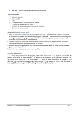 Capítulo 4 – Descrição dos elementos 121
6. Selecionar e adicionar novos programas/programas de portfólio
Tópicos abordados
Balanced scorecard
Padronização
KPI´s
Estratégia organizacional e modelo de negócio
Escritório de suporte para portfólio
Escritório de suporte para gerenciamento de projetos
Gerenciamento de recursos
Competências chaves para os níveis
A. Conduziu com sucesso portfólios e/ou desenvolvimento guias para o gerenciamento de portfólios, ferramentas e
procedimentos em sua área de responsabilidade. Conduziu, envolveu-se e foi bem sucedido na transformação das
estratégias de negócios em programas ou portfólios. Teve sucesso na seleção e desenvolvimento gerentes de
programas e/ou projetos sob sua responsabilidade.
B. Assimilou e aplicou os conceitos de gerenciamento de portfólio. Teve sucesso no gerenciamento de projetos
dentro de um portfólio ou no gerenciamento de um portfólio.
C. Envolveu-se no ajuste de prioridades entre os projetos individuais e seus relatórios, proveu informação para o
gerenciamento de portfólio.
D. Conhecimento a respeito de gerenciamento de portfólio.
Principais relações com
1.01 Sucesso do gerenciamento de projetos, 1.02 Partes interessadas, 1.03 Objetivos e requisitos do
projeto, 1.04 Riscos & Oportunidades, 1.08 Resolução de problema, 1.16 Controle & reporte, 1.17
Informação e documentação, 1.18 Comunicação, 1.19 Iniciação, 2.02 Engajamento & motivação, 2.06
Abertura, 2.08 Orientado a resultados, 2.10 Argumentativo, 2.14 Apreciação por valores, 3.01 Orientação a
Projetos, 3.04 Implementação de PPP, 3.06 Negócios, 3.10 Gestão financeira.
 