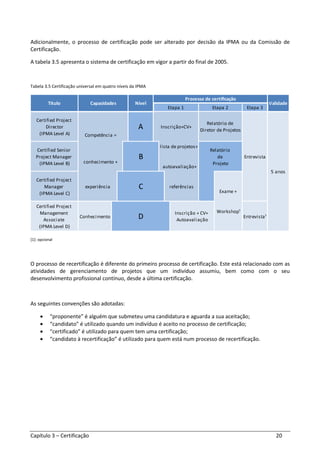 Capítulo 3 – Certificação 20
Adicionalmente, o processo de certificação pode ser alterado por decisão da IPMA ou da Comissão de
Certificação.
A tabela 3.5 apresenta o sistema de certificação em vigor a partir do final de 2005.
Tabela 3.5 Certificação universal em quatro níveis da IPMA
Etapa 3
Certified Project
Director
(IPMA Level A)
Certified Senior
Project Manager
(IPMA Level B)
Certified Project
Manager
(IPMA Level C)
Certified Project
Management
Associate
(IPMA Level D)
referênciasexperiência
B
Entrevista¹
Relatório
de
Projeto
Competência =
conhecimento +
Inscrição + CV+
Autoavaliação
Exame +
Workshop¹
C
Conhecimento D
A Inscrição+CV+
Relatório de
Diretor de Projetos
Entrevista
5 anos
lista de projetos+
autoavaliação+
Título Capacidades Nível
Processo de certificação
Validade
Etapa 1 Etapa 2
[1]: opcional
O processo de recertificação é diferente do primeiro processo de certificação. Este está relacionado com as
atividades de gerenciamento de projetos que um indivíduo assumiu, bem como com o seu
desenvolvimento profissional contínuo, desde a última certificação.
As seguintes convenções são adotadas:
• “proponente” é alguém que submeteu uma candidatura e aguarda a sua aceitação;
• “candidato” é utilizado quando um indivíduo é aceito no processo de certificação;
• “certificado” é utilizado para quem tem uma certificação;
• “candidato à recertificação” é utilizado para quem está num processo de recertificação.
 