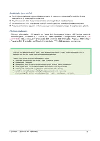 Capítulo 4 – Descrição dos elementos 75
Competências-chave no nível
A. Ter dirigido com êxito o gerenciamento da comunicação de importantes programas e/ou portfólios de uma
organização ou de uma unidade organizacional;
B. Ter gerenciado com êxito situações relacionadas à comunicação de um projeto complexo;
C. Ter gerenciado com êxito situações relacionadas à comunicação de um projeto de complexidade limitada;
D. Possuir o conhecimento requerido e relacionado ao gerenciamento da comunicação do projeto e saber aplicá-lo.
Principais relações com
1.02 Partes Interessadas, 1.07 Trabalho em Equipe, 1.09 Estruturas do projeto, 1.16 Controle e reporte,
1.17 Informação & Documentação, 1.19 Iniciação, 1.20 Encerramento, 2.02 Engajamento & Motivação, 2.04
Assertividade, 2.06 Abertura, 2.07 Criatividade, 2.09 Eficiência, 3.01 Orientação a Projeto, 3.02 Orientação
a Programa, 3.03 Orientação a portfólio, 3.04 Implantação PPP, 3.05 Organização permanente.
De acordo com pesquisas, o Gerente passa a maior parte do tempo fazendo a correta comunicação e ainda é este o
tópico que tem sido mais tratado como causa de insucesso de projetos.
Para um maior sucesso na comunicação, siga estes passos:
Simplifique as informações, evite jargões e foque em grupo de pessoas;
Use metáforas e analogias;
Use diferentes meios de comunicar como fóruns ou grupos, reuniões, e-mail, press releases;
Repita, repita, repita, são casos bem sucedidos de mudança e aceite da palavra dita;
Liderança pelo exemplo onde as ações devem estar coerentes com o discurso;
Explicite as inconsistências e as razões legítimas para comportamento incoerentes;
Ouvir, ouvir, significa conhecer necessidades, questione e explore o assunto, ouça o interlocutor.
 