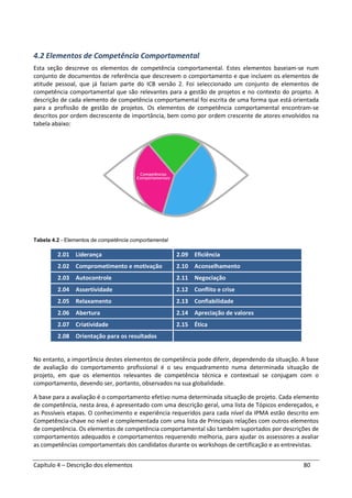 Capítulo 4 – Descrição dos elementos 80
4.2 Elementos de Competência Comportamental
Esta seção descreve os elementos de competência comportamental. Estes elementos baseiam-se num
conjunto de documentos de referência que descrevem o comportamento e que incluem os elementos de
atitude pessoal, que já faziam parte do ICB versão 2. Foi seleccionado um conjunto de elementos de
competência comportamental que são relevantes para a gestão de projetos e no contexto do projeto. A
descrição de cada elemento de competência comportamental foi escrita de uma forma que está orientada
para a profissão de gestão de projetos. Os elementos de competência comportamental encontram-se
descritos por ordem decrescente de importância, bem como por ordem crescente de atores envolvidos na
tabela abaixo:
Tabela 4.2 - Elementos de competência comportamental
2.01 Liderança 2.09 Eficiência
2.02 Comprometimento e motivação 2.10 Aconselhamento
2.03 Autocontrole 2.11 Negociação
2.04 Assertividade 2.12 Conflito e crise
2.05 Relaxamento 2.13 Confiabilidade
2.06 Abertura 2.14 Apreciação de valores
2.07 Criatividade 2.15 Ética
2.08 Orientação para os resultados
No entanto, a importância destes elementos de competência pode diferir, dependendo da situação. A base
de avaliação do comportamento profissional é o seu enquadramento numa determinada situação de
projeto, em que os elementos relevantes de competência técnica e contextual se conjugam com o
comportamento, devendo ser, portanto, observados na sua globalidade.
A base para a avaliação é o comportamento efetivo numa determinada situação de projeto. Cada elemento
de competência, nesta área, é apresentado com uma descrição geral, uma lista de Tópicos endereçados, e
as Possíveis etapas. O conhecimento e experiência requeridos para cada nível da IPMA estão descrito em
Competência-chave no nível e complementada com uma lista de Principais relações com outros elementos
de competência. Os elementos de competência comportamental são também suportados por descrições de
comportamentos adequados e comportamentos requerendo melhoria, para ajudar os assessores a avaliar
as competências comportamentais dos candidatos durante os workshops de certificação e as entrevistas.
 