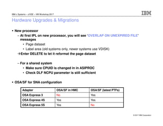 © 2017 IBM Corporation
IBM z Systems – z/VSE – VM Workshop 2017
Hardware Upgrades & Migrations
New processor
– At first IPL on new processor, you will see ‘OVERLAP ON UNEXPIRED FILE’
messages
• Page dataset
• Label area (old systems only, newer systems use VDISK)
Enter DELETE to let it reformat the page dataset
– For a shared system
• Make sure CPUID is changed in in ASIPROC
• Check DLF NCPU parameter is still sufficient
OSA/SF for SNA configuration
Adapter OSA/SF in HMC OSA/SF (latest PTFs)
OSA Express 3 No Yes
OSA Express 4S Yes Yes
OSA Express 5S Yes No
 