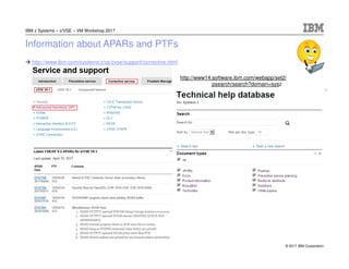 © 2017 IBM Corporation
IBM z Systems – z/VSE – VM Workshop 2017
Information about APARs and PTFs
http://www.ibm.com/systems/z/os/zvse/support/corrective.html
http://www14.software.ibm.com/webapp/set2/
psearch/search?domain=sysz
 