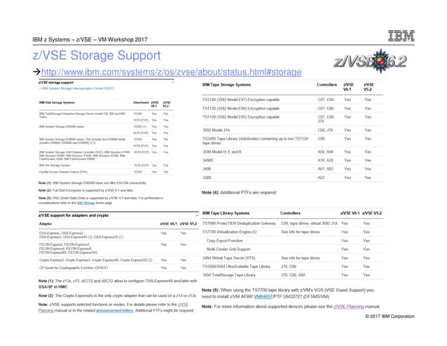 z/VSE Base Installation - Step by Step | PDF