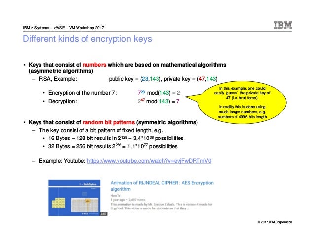 Openssl Youtube Openssl Youtube