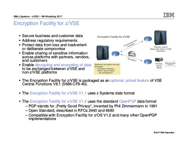 Title News on z/VSE Security, Crypto Support and OpenSSL Title News on z/VSE Security, Crypto Support and OpenSSL