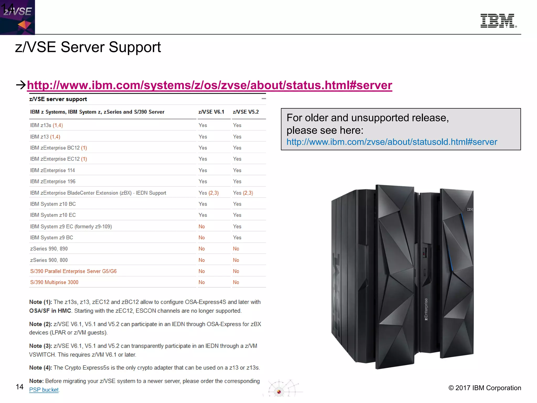 © 2017 IBM Corporation14
z/VSE Server Support
http://www.ibm.com/systems/z/os/zvse/about/status.html#server
14
For older and unsupported release,
please see here:
http://www.ibm.com/zvse/about/statusold.html#server
 