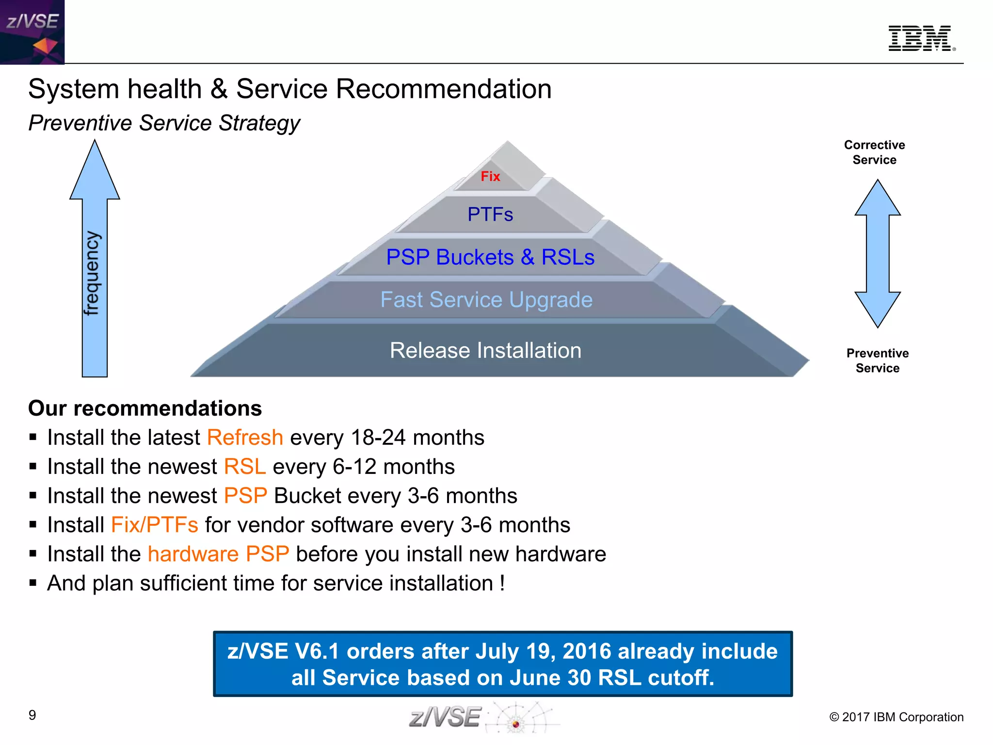 © 2017 IBM Corporation9
System health & Service Recommendation
Preventive Service Strategy
Our recommendations
 Install the latest Refresh every 18-24 months
 Install the newest RSL every 6-12 months
 Install the newest PSP Bucket every 3-6 months
 Install Fix/PTFs for vendor software every 3-6 months
 Install the hardware PSP before you install new hardware
 And plan sufficient time for service installation !
Release Installation
Fast Service Upgrade
PSP Buckets & RSLs
PTFs
Fix
Preventive
Service
Corrective
Service
z/VSE V6.1 orders after July 19, 2016 already include
all Service based on June 30 RSL cutoff.
 