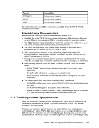 Chapter 4. DB2 data migration and application dependencies 119
For further information about SQL considerations, see DB2 Server for VSE & VM SQL
Reference, SC09-2989.
Extended dynamic SQL considerations
Keep in mind the following considerations for extended dynamic SQL:
Only DB2 Server for VSE & VM supports extended dynamic SQL statements. Extended
dynamic SQLs do not work against DB2 for Linux when used with parameter markers.
The DBSU Dataload facility does buffered inserts. This feature is not enabled to be used
with online user applications including ISQL on z/VSE and z/VM.
The size of the buffer that is used to block inserts depends on the QRYBLKSIZE
parameter in the SQLINIT for VM and SQLGLOB in z/VSE.
Tailor your application programs to use the multirow buffered insert feature. All
homogenous insert statements are executed immediately one after the other and can
exploit the advantages of blocking.
Homogenous insert statements are defined as a set of insert statements that access
either the same DB2 table or the same set of columns in the same sequence in that table.
In the following scenarios, the buffer is sent to the DB2 for Linux, UNIX, and Windows
server:
– An SQL COMMIT statement is encountered after a set of homogenous insert
statements.
– The buffer is full with a set of homogenous insert statements.
– A non-insert SQL statement is encountered after a set of homogenous SQL insert
statements.
The following restrictions apply for the multirow buffered insert feature:
– A COMMIT must be issued after a batch of INSERTs. Otherwise, data integrity issues
can occur.
– The AUTOCOMMIT option is disabled for buffered INSERTs.
– A batch of INSERTs followed by a non-COMMIT statement might result in an incorrect
SQLCODE for the non-COMMIT statement that follows the INSERTs.
4.3.5 Transferring database object permissions
When you move object permissions from the original DB2 Server for VSE database to the
database on DB2 for Linux on System z, you must adjust it with DB2 for Linux security
concepts of groups and roles.
Privileges and authorities granted to groups are not considered when creating views,
materialized query tables (MQTs), SQL routines, triggers, and packages that contain static
SQL. To avoid this restriction, use roles instead of groups. By using roles, user can create
database objects with their privileges acquired through roles, which are controlled by the DB2
TRANSLATE Function works the same.
VALUE Function works the same.
YEAR Function works the same.
Function Compatibility
 