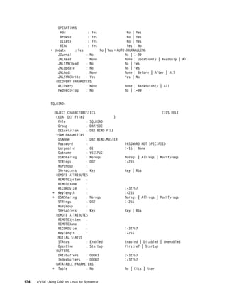 174 z/VSE Using DB2 on Linux for System z
OPERATIONS
Add : Yes No | Yes
Browse : Yes No | Yes
DELete : Yes No | Yes
REAd : Yes Yes | No
+ Update : Yes No | Yes + AUTO JOURNALLING
JOurnal : No No | 1-99
JNLRead : None None | Updateonly | Readonly | All
JNLSYNCRead : No No | Yes
JNLUpdate : No No | Yes
JNLAdd : None None | Before | AFter | ALl
JNLSYNCWrite : Yes Yes | No
RECOVERY PARAMETERS
RECOVery : None None | Backoutonly | All
Fwdrecovlog : No No | 1-99
SQLBIND:
OBJECT CHARACTERISTICS CICS RELE
CEDA DEF File( )
File : SQLBIND
Group : DB2750C
DEScription : DB2 BIND FILE
VSAM PARAMETERS
DSNAme : DB2.BIND.MASTER
Password : PASSWORD NOT SPECIFIED
Lsrpoolid : 01 1-15 | None
Catname : VSESPUC
DSNSharing : Noreqs Noreqs | Allreqs | Modifyreqs
STRings : 002 1-255
Nsrgroup :
SHr4access : Key Key | Rba
REMOTE ATTRIBUTES
REMOTESystem :
REMOTEName :
RECORDSize : 1-32767
+ Keylength : 1-255
+ DSNSharing : Noreqs Noreqs | Allreqs | Modifyreqs
STRings : 002 1-255
Nsrgroup :
SHr4access : Key Key | Rba
REMOTE ATTRIBUTES
REMOTESystem :
REMOTEName :
RECORDSize : 1-32767
Keylength : 1-255
INITIAL STATUS
STAtus : Enabled Enabled | Disabled | Unenabled
Opentime : Startup Firstref | Startup
BUFFERS
DAtabuffers : 00003 2-32767
Indexbuffers : 00002 1-32767
DATATABLE PARAMETERS
+ Table : No No | Cics | User
 