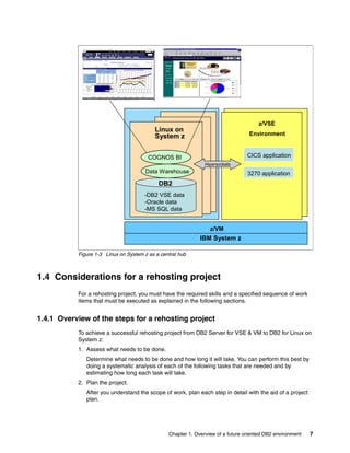 Chapter 1. Overview of a future oriented DB2 environment 7
Figure 1-3 Linux on System z as a central hub
1.4 Considerations for a rehosting project
For a rehosting project, you must have the required skills and a specified sequence of work
items that must be executed as explained in the following sections.
1.4.1 Overview of the steps for a rehosting project
To achieve a successful rehosting project from DB2 Server for VSE & VM to DB2 for Linux on
System z:
1. Assess what needs to be done.
Determine what needs to be done and how long it will take. You can perform this best by
doing a systematic analysis of each of the following tasks that are needed and by
estimating how long each task will take.
2. Plan the project.
After you understand the scope of work, plan each step in detail with the aid of a project
plan.
IBM System z
z/VM
z/VSE
Environment
Linux on
System z
Data Warehouse
COGNOS BI
Hipersockets
DB2
-DB2 VSE data
-Oracle data
-MS SQL data
3270 application
CICS application
IBM System z
z/VM
z/VSE
Environment
Linux on
System z
Data WarehouseData Warehouse
COGNOS BICOGNOS BI
Hipersockets
DB2
-DB2 VSE data
-Oracle data
-MS SQL data
3270 application
CICS application
 
