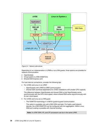 30 z/VSE Using DB2 on Linux for System z
Figure 2-4 Network alternatives
Depending on an implementation in LPARs or as z/VM guests, three options are possible for
network communication:
HiperSockets
Virtual switch in z/VM (VSWITCH)
Shared OSA Express card
For host internal connections, consider the following tips:
For z/VSE and Linux in an LPAR:
– HiperSockets with LPAR-to-LPAR communication
– Shared OSA (workload dependent) for z/VSE installations with smaller CPU capacity
The difference between HiperSockets and shared OSA is that HiperSockets works
synchronously with the CPU clock speed, where shared OSA works asynchronously with
its own clock speed.
For z/VSE and Linux as a z/VM guest:
– The VSWITCH technology in z/VM for guest-to-guest communication
This option is available only with z/VM V5R4 and later. For highly used network
devices, the z/VM VSWITCH can be configured with link aggregation. Within Linux,
OSA port scaling is possible with channel bonding.
Note: In z/VM V5R4, IFL and CP processors can be in the same LPAR.
Linux on System zz/VSE
z/VM
HiperSockets
OSA ExpressLPAR (CP, IFL)
External
network
DB2 Data
VSWITCH
TCP/IP
DB2 AR
VSE
TCP/IP
DB2
Server
Application
Linux on System zz/VSE
z/VM
HiperSockets
OSA ExpressLPAR (CP, IFL)
External
network
DB2 Data
VSWITCH
TCP/IP
DB2 AR
VSE
TCP/IP
DB2
Server
Application
 