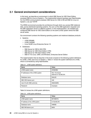 40 z/VSE Using DB2 on Linux for System z
3.1 General environment considerations
In this book, we describe an environment in which DB2 Server for VSE Client Edition
accesses DB2 for Linux on System z. The implemented network topology uses HiperSockets.
For the DRDA communications between DB2 Server for VSE & VM and DB2 for Linux on
System z, we use TCP/IP.
The DRDA environment provides the architecture through which you access DB2 relational
data, across distributed operating systems. You can run the DB2 application requester and
the DB2 application server on different systems. In this implementation, we installed and
configured DB2 Server for VSE Client Edition on the same z/VSE system where the DB2
server exists.
Our environment contains the following operating systems and relational database products:
Systems:
– z/VM V5R4M0
– z/VSE V4R2M1
– Linux SUSE Linux Enterprise Server 10
Databases:
– DB2 Server for VSE & VM V7R5
– DB2 Server for VSE Client Edition V7R5
– DB2 Server for VM Client Edition V7R5
– DB2 9.7 for Linux, UNIX, and Windows, Enterprise Server Edition
The implementation that we describe in this book is based on the following system definitions
for z/VSE, z/VM, and Linux on System z. Table 3-1 shows the system definitions for z/VSE,
which is connected by using HiperSockets.
Table 3-1 z/VSE system definitions
Table 3-2 shows the z/VM system definitions.
Table 3-2 z/VM system definitions
Name Value
z/VSE system name ZVSEDB2
IP addresses of the z/VSE system HS: 172.16.0.6
external: 9.152.86.244
Database name SQLDS
DB2 VSE listener port 446
User ID with DBA authority DB2ADMIN
Password myvsepw
Name Value
z/VM system name MYVMSYS
IP address of the z/VM system 9.152.86.245
Database name VMDB2
DB2 VM listener port 8030
 