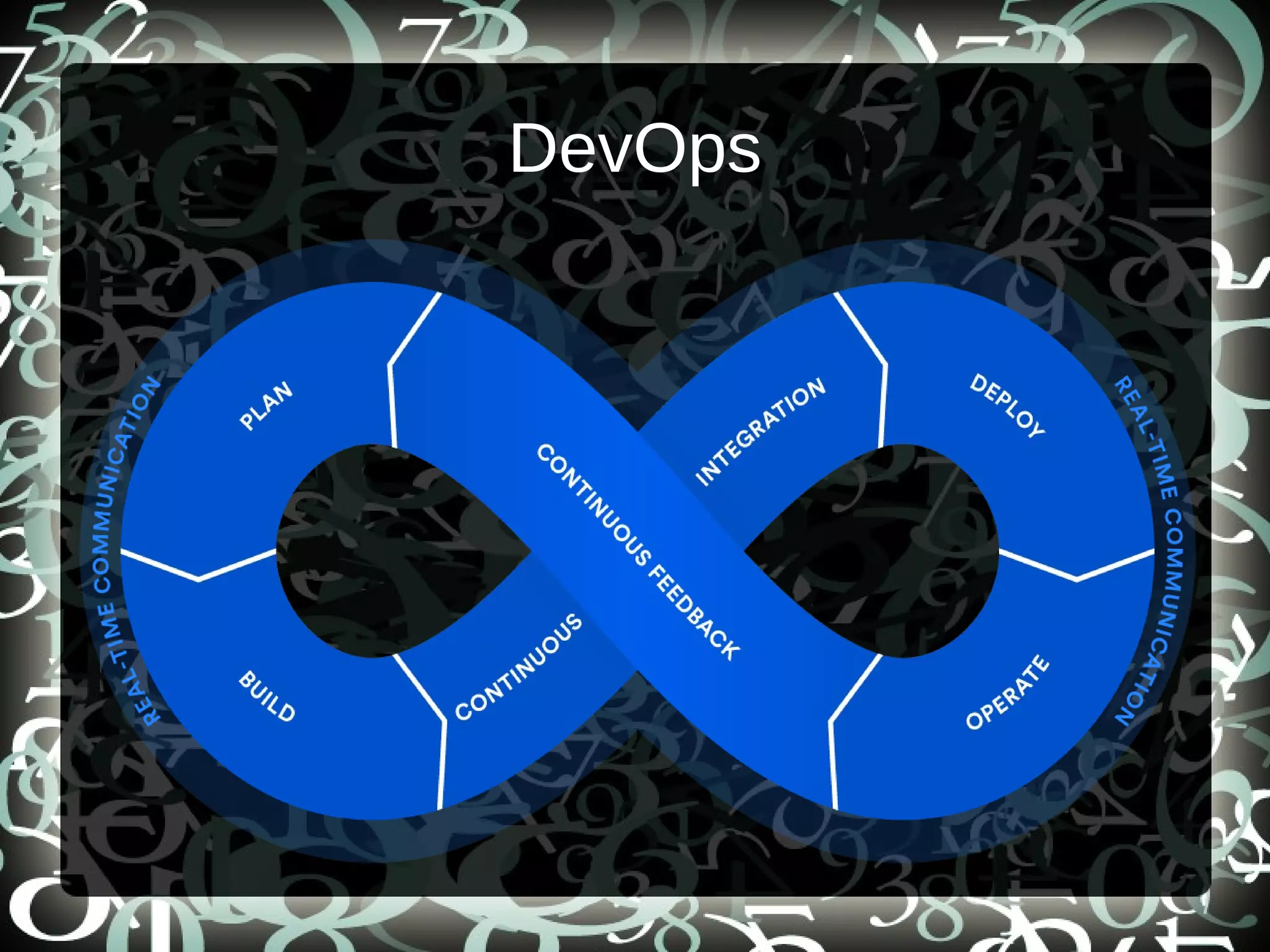 DevOps
 