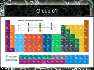 O que é?
 