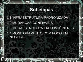 Subetapas
1.1 INFRAESTRUTURA PADRONIZADA
1.2 MUDANÇAS CONFIÁVEIS
1.3 INFRAESTRUTURA EM CONTÊINERES
1.4 MONITORAMENTO COM FOCO EM
NEGÓCIO
 
