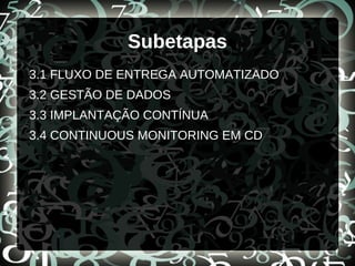 Subetapas
3.1 FLUXO DE ENTREGA AUTOMATIZADO
3.2 GESTÃO DE DADOS
3.3 IMPLANTAÇÃO CONTÍNUA
3.4 CONTINUOUS MONITORING EM CD
 
