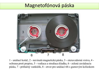 Magnetofónová páska




1 - unášací kotúč, 2 - navinutá magnetická páska, 3 - oteruvzdorná vrstva, 4 -
ochrana proti prepisu, 5 - vodiaca a strediaca kladka, 6 - zelená zavádzacia
páska, 7 - prítlačný vankúšik, 8 - otvor pre unášací tŕň s gumovým kolieskom
 