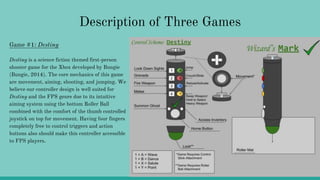 Description of Three Games
Game #1: Destiny
Destiny is a science fiction themed first-person
shooter game for the Xbox developed by Bungie
(Bungie, 2014). The core mechanics of this game
are movement, aiming, shooting, and jumping. We
believe our controller design is well suited for
Destiny and the FPS genre due to its intuitive
aiming system using the bottom Roller Ball
combined with the comfort of the thumb controlled
joystick on top for movement. Having four fingers
completely free to control triggers and action
buttons also should make this controller accessible
to FPS players.
 