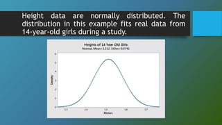 Height data are normally distributed. The
distribution in this example fits real data from
14-year-old girls during a study.
 