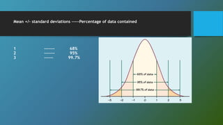 Mean +/- standard deviations -----Percentage of data contained
1 ------- 68%
2 ------- 95%
3 ------ 99.7%
 